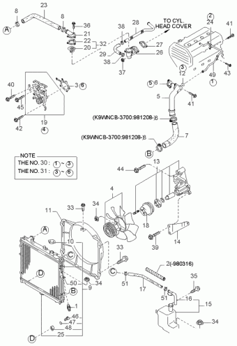 Sportage 06.08.1999 2000