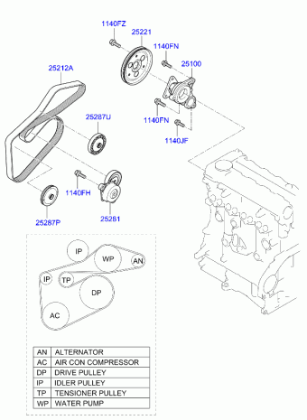 Ceed 27.05.2015 2015