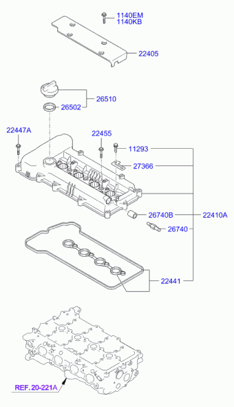Ceed 24.04.2008 2008