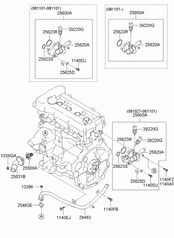 Ceed 24.04.2008 2008