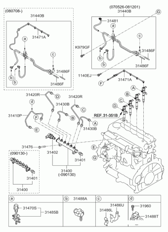 Ceed 12.05.2009 2009