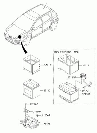 Ceed 09.03.2007 2007