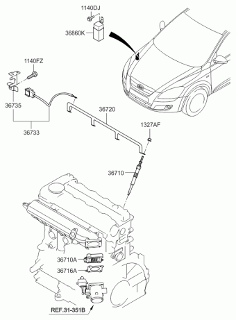 Ceed 12.05.2009 2009