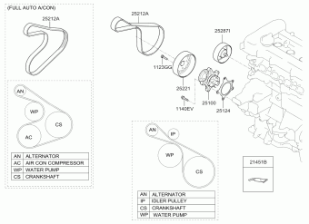 Ceed 31.01.2012 2012