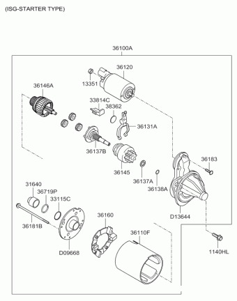 Ceed 31.01.2012 2012