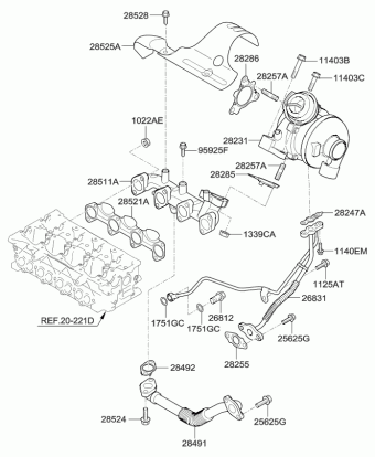 Sportage 03.04.2013 2013