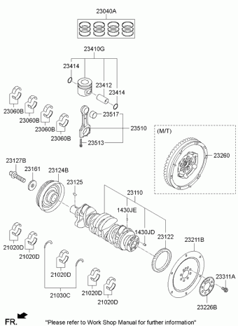 Sportage 07.07.2014 2015