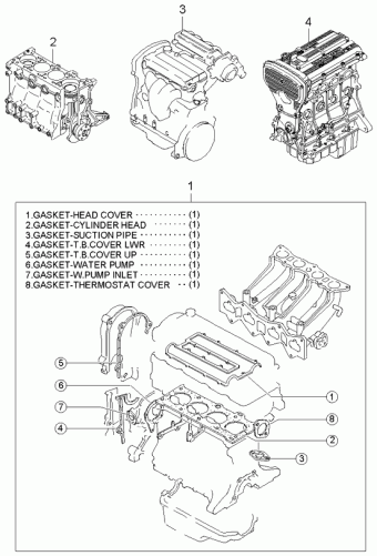 Sportage 29.05.2002 2002