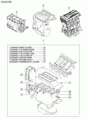 Sportage 14.02.2000 2000