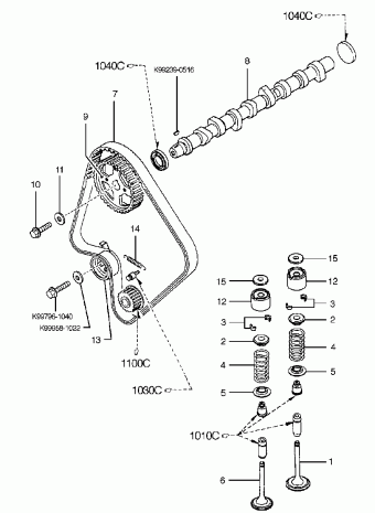 Sportage 18.10.1996 1996