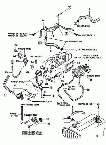 Sportage 21.08.1995 1995