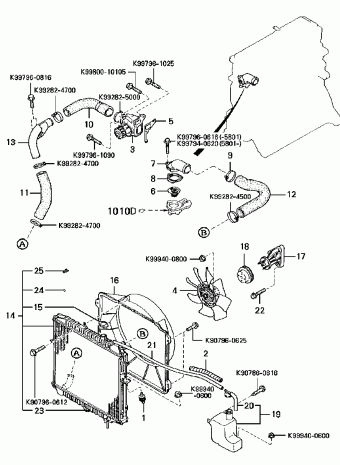 Sportage 16.03.1994 1994