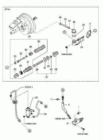 Sportage 18.10.1996 1996