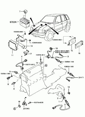Sportage 21.08.1995 1995