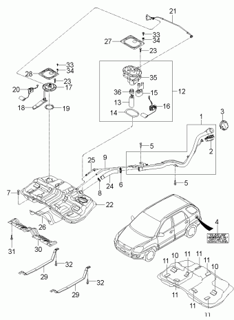 Sportage 18.05.2005 2005