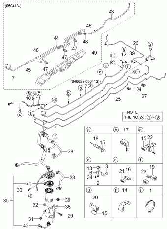 Sportage 18.05.2005 2005
