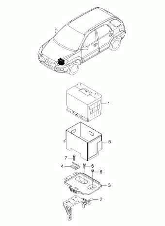 Sportage 18.05.2005 2005