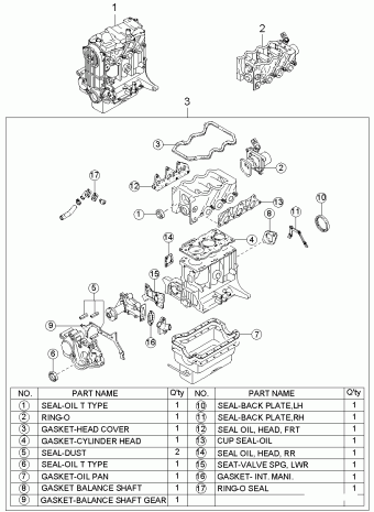 Towner 22.02.2002 2002