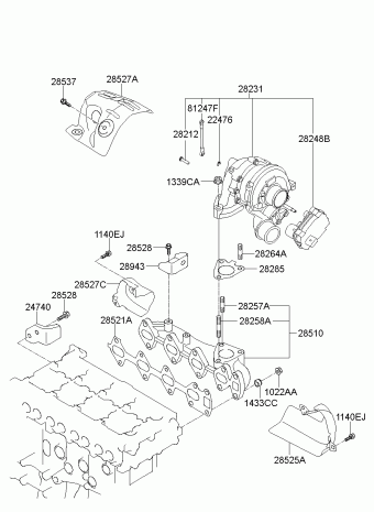 Sportage R 29.03.2012 2012