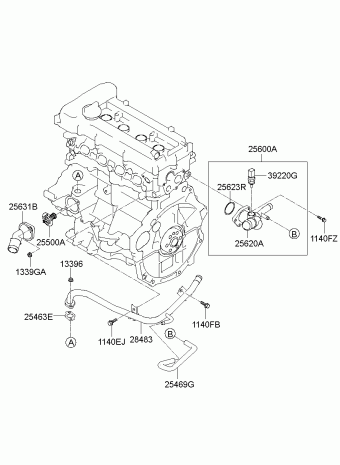Forte Hybrid 24.02.2010 2010