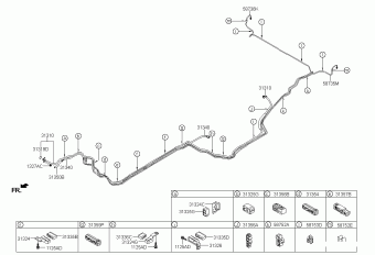 Sorento 19.05.2023 2024