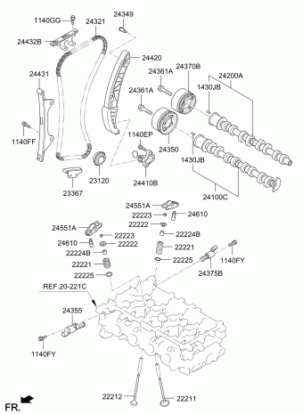 PICANTO 20 (2020-) 13.10.2021 2022