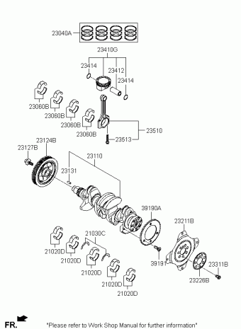 Cerato 18.05.2020 2020