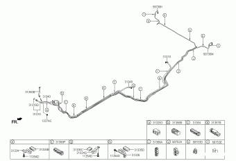 Sorento 13.11.2019 2021