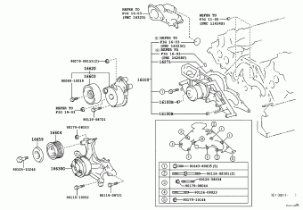 LEXUS SC430 UZZ40L-DKAQKA UZZ40