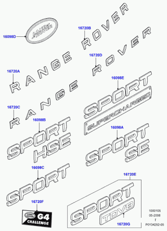 Range Rover Sport (GCAT) 2005-2009 14.12.2005 Java Black