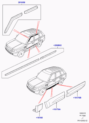 Range Rover Sport (GCAT) 2005-2009 14.12.2005 Java Black