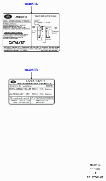 Range Rover Sport (GCAT) 2005-2009 14.12.2005 Java Black