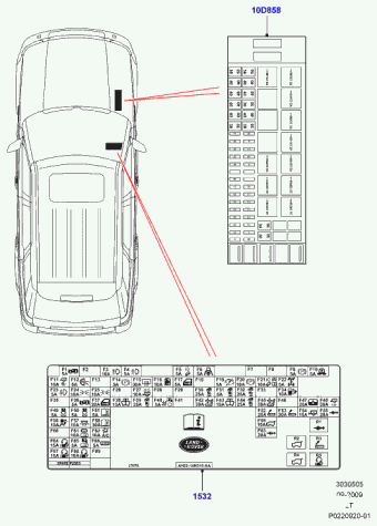 Range Rover Sport (GCAT) 2005-2009 14.12.2005 Java Black
