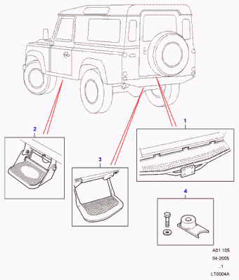 Defender 1987-2006 2005 AAG001 - Solihull Plant Built
