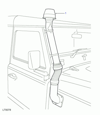 Defender 1987-2006 2005 AAG001 - Solihull Plant Built