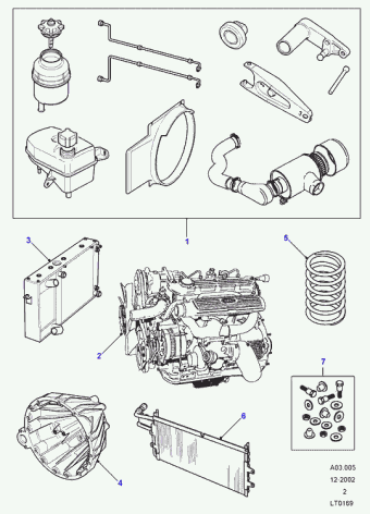 Range Rover Classic MY1992-MY1994 1992 AAG001 - Solihull Plant Built