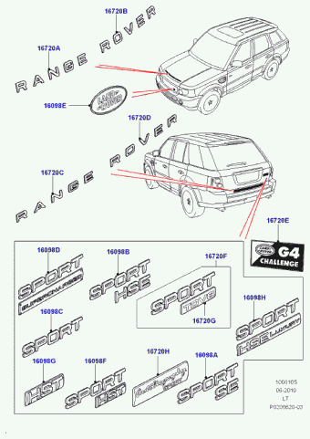 Range Rover Sport (GCAT) 2010-2013 13.04.2011 GY11TTU
