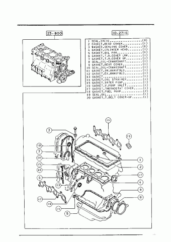 121 HATCHBACK 3-DOOR