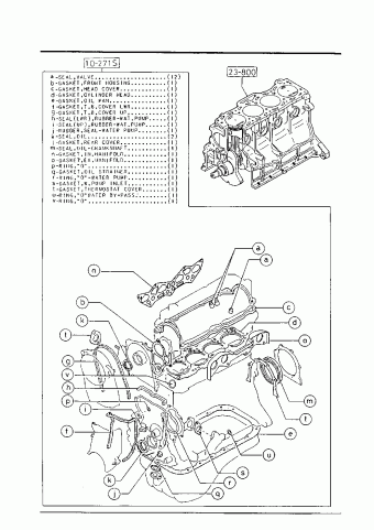 929 BERLINE 4 PORTES