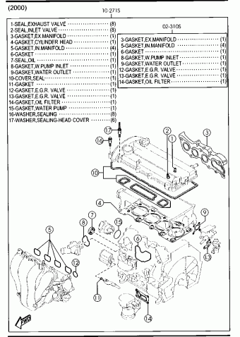 5 WAGON 5-DOOR