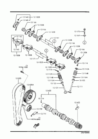 DEMIO GASOLINE 1300
