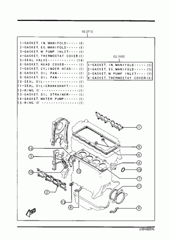 DEMIO GASOLINE 1300