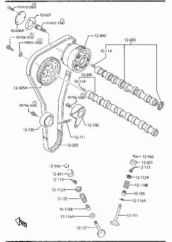MX-5 GASOLINE 1800