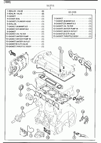 MX-5 GASOLINE 1800