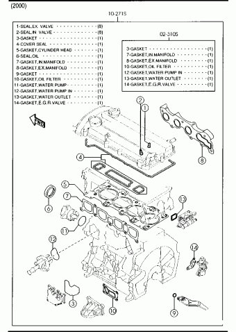 MX-5 GASOLINE 2000