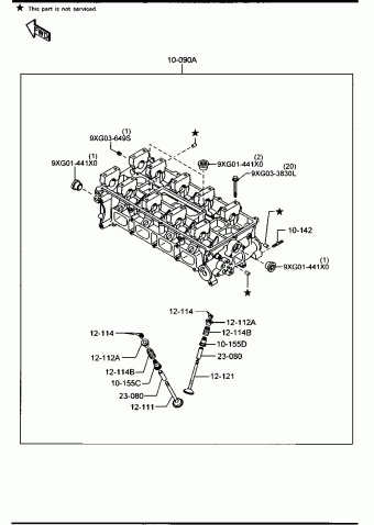 MX-5 GASOLINE 1800