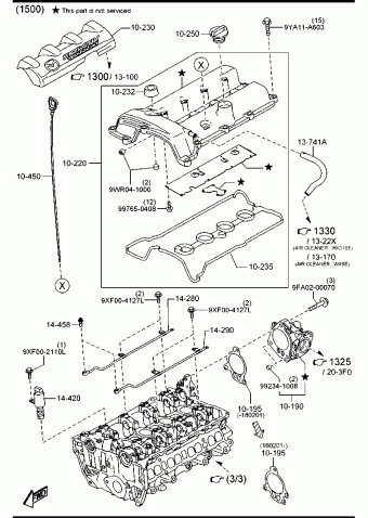 MX-5 GASOLINE 1500