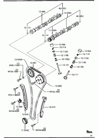 2 5-DOOR GASOLINE