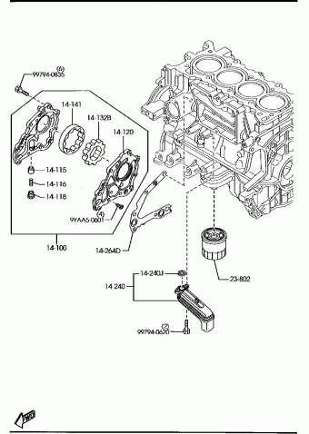 2 5-DOOR GASOLINE