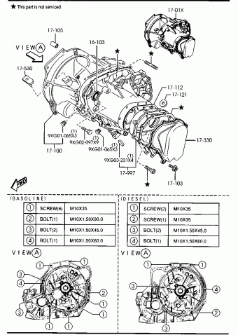 2 5-DOOR GASOLINE